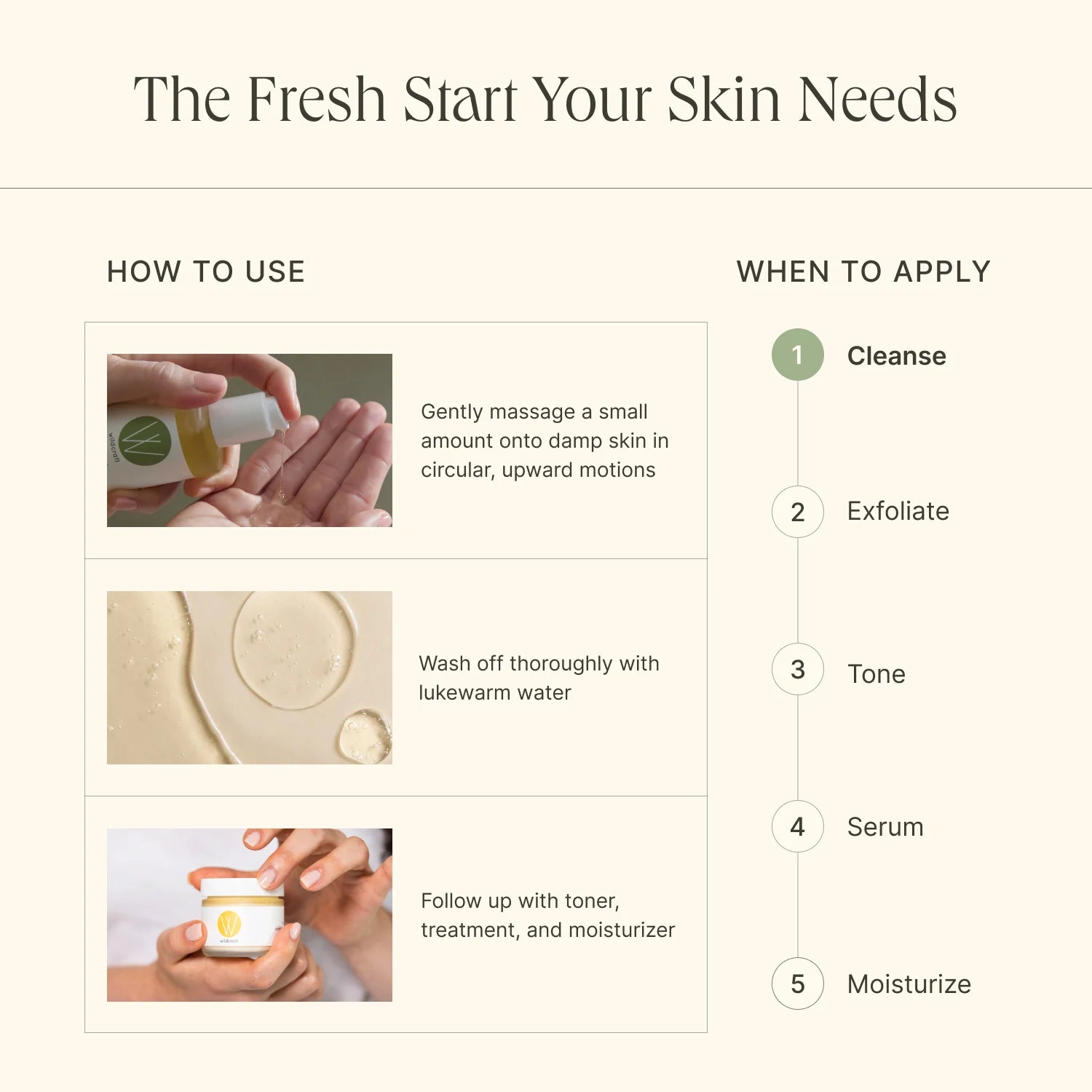 WILDCRAFT Wash Gel Cleanser