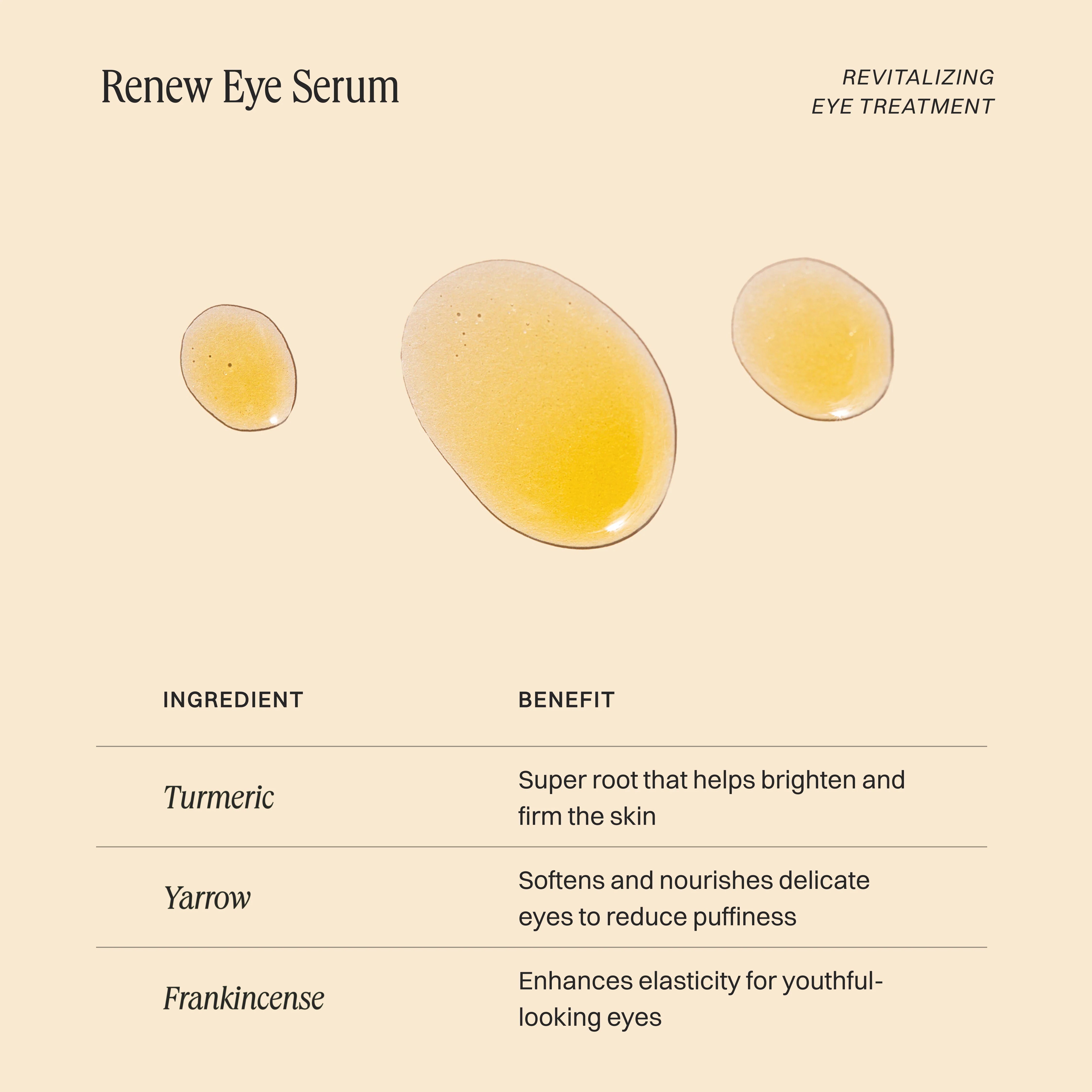 WILDCRAFT Renew Eye Serum